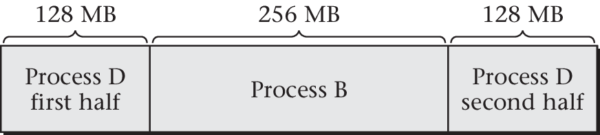 Figure 6.9 of cite:Hai17